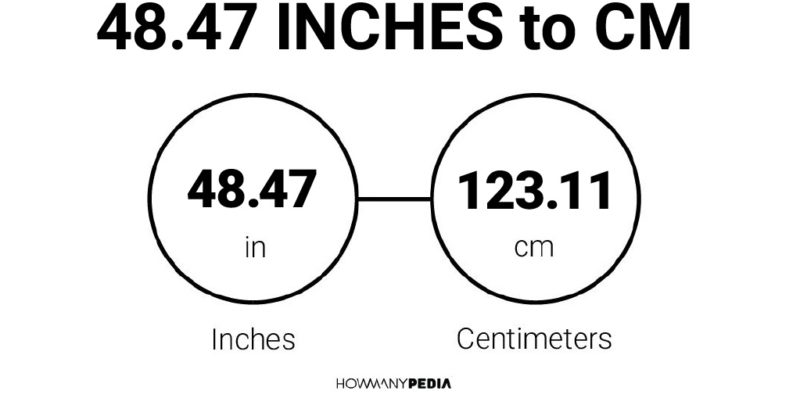 48.47 Inches to CM