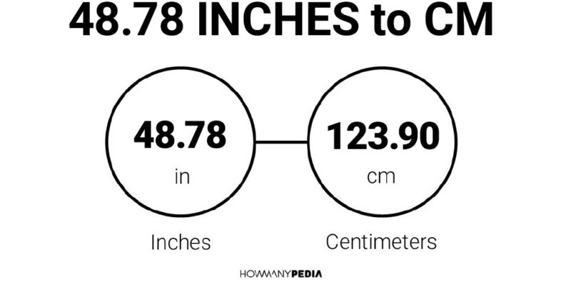 48.78 Inches to CM