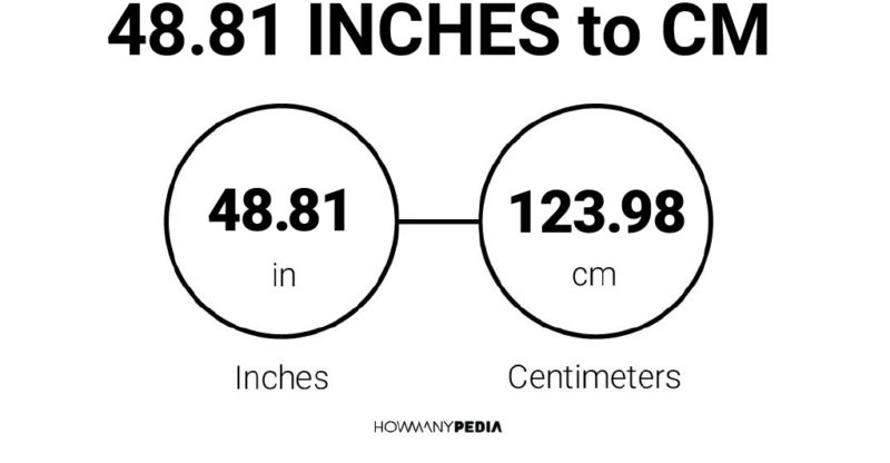 48.81 Inches to CM