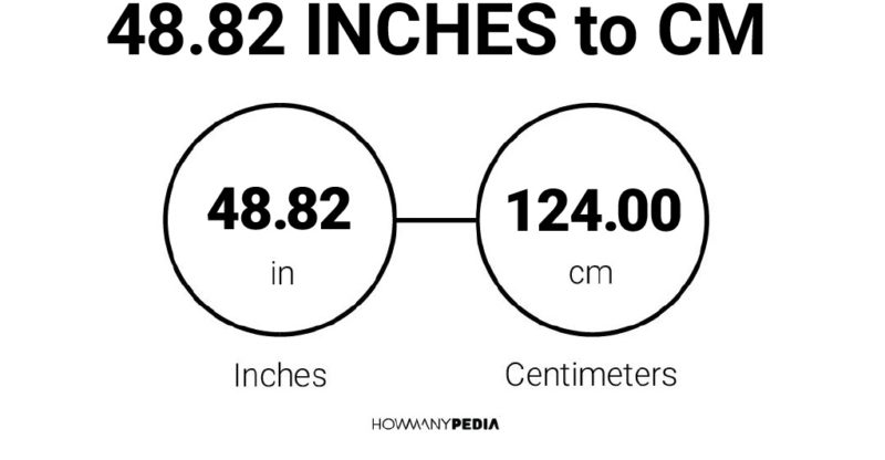 48.82 Inches to CM