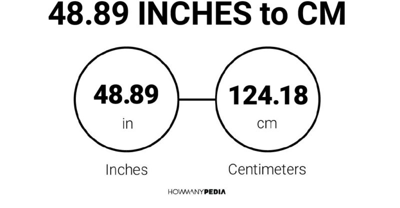 48.89 Inches to CM