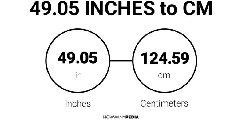 49.05 Inches to CM