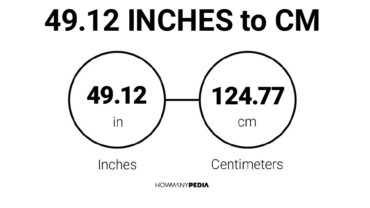 49.12 Inches to CM