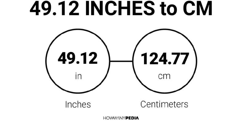 49.12 Inches to CM