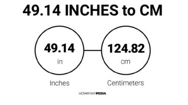 49.14 Inches to CM