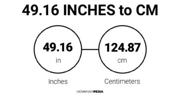 49.16 Inches to CM