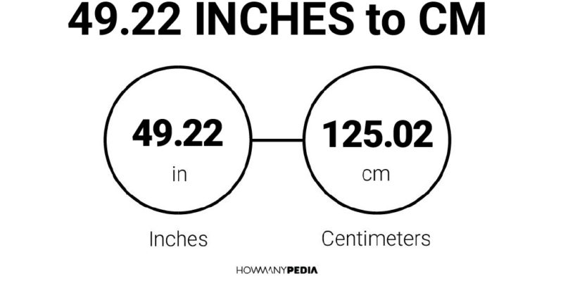 49.22 Inches to CM