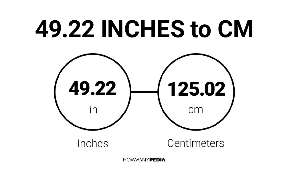 49-22-inches-to-cm-howmanypedia