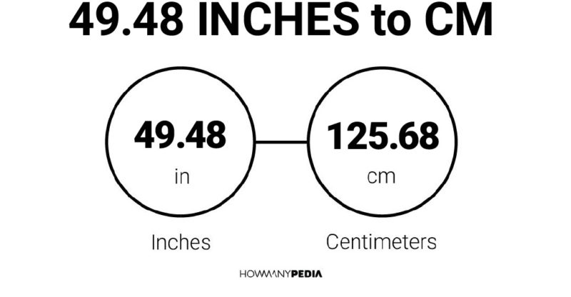 49.48 Inches to CM