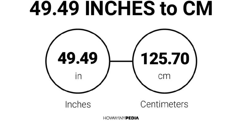 49.49 Inches to CM