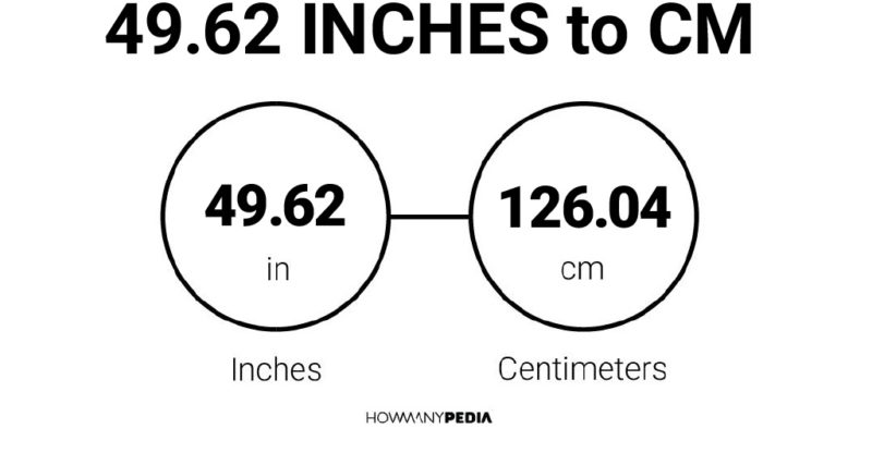 49-62-inches-to-cm-howmanypedia