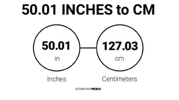 50.01 Inches to CM