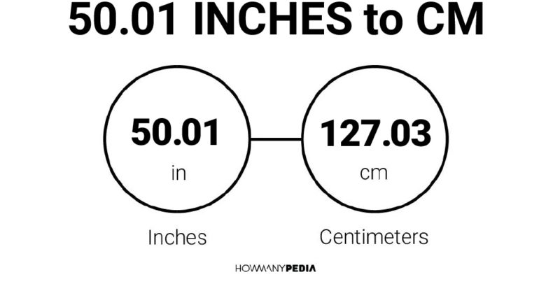 50.01 Inches to CM