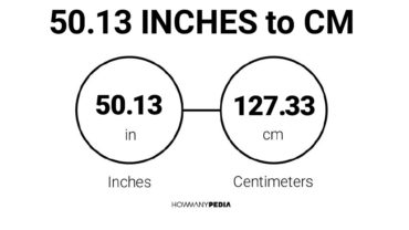 50.13 Inches to CM