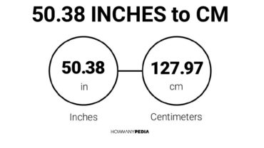 50.38 Inches to CM