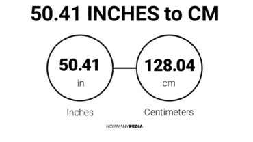 50.41 Inches to CM