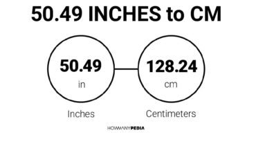 50.49 Inches to CM