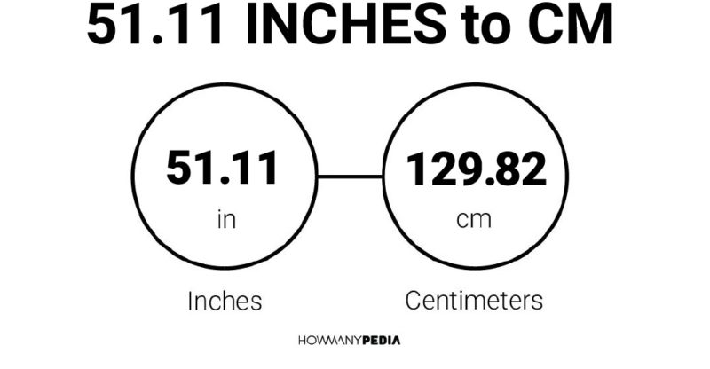 51.11 Inches to CM
