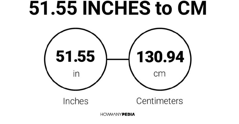 51.55 Inches to CM