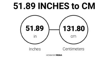 51.89 Inches to CM