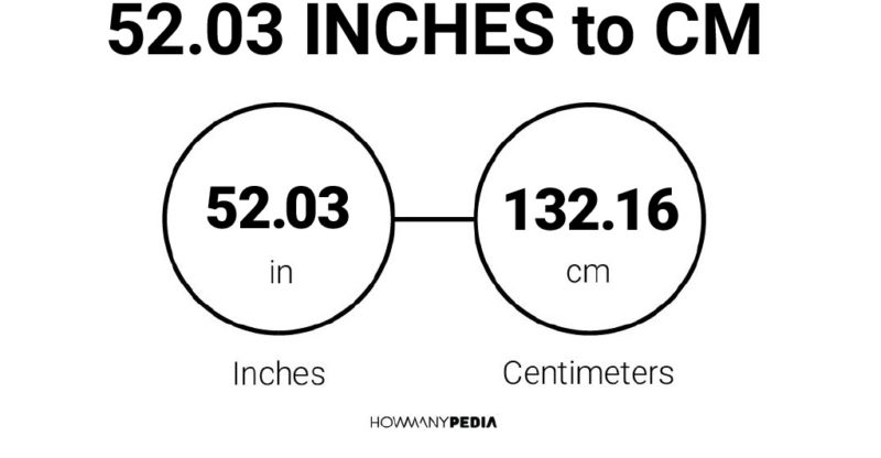 52.03 Inches to CM