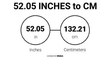 52.05 Inches to CM