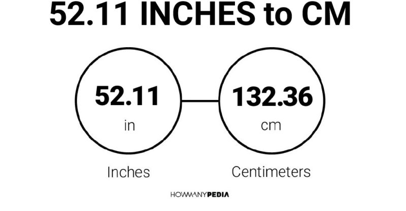 52.11 Inches to CM