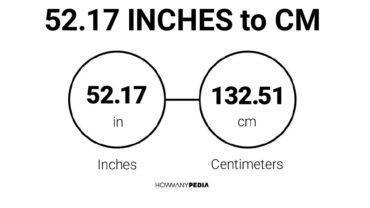 52.17 Inches to CM