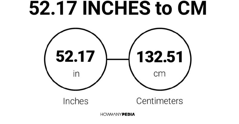 52.17 Inches to CM