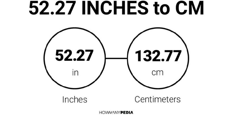 52.27 Inches to CM