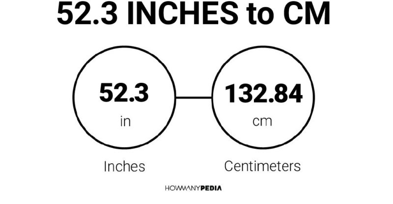 52.3 Inches to CM