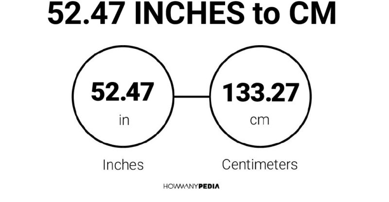 52.47 Inches to CM