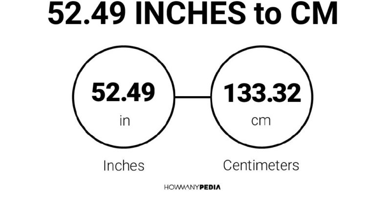52.49 Inches to CM