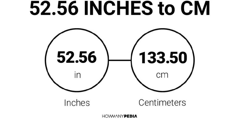 52.56 Inches to CM