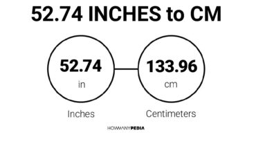 52.74 Inches to CM