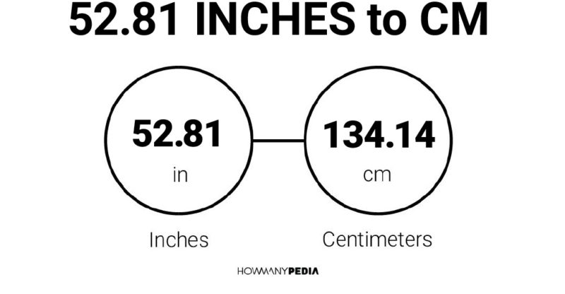 52.81 Inches to CM