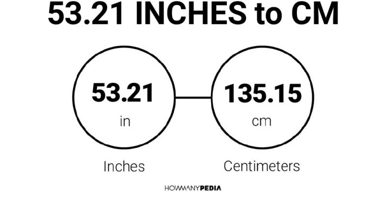 53.21 Inches to CM