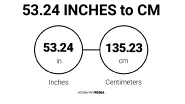 53.24 Inches to CM