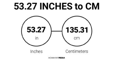 53.27 Inches to CM