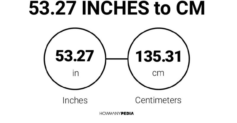 53.27 Inches to CM