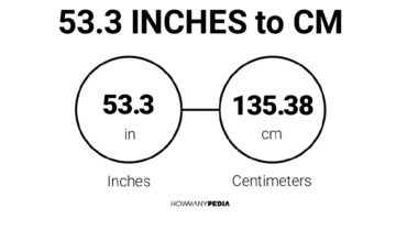 53.3 Inches to CM