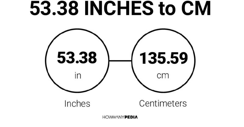 53.38 Inches to CM