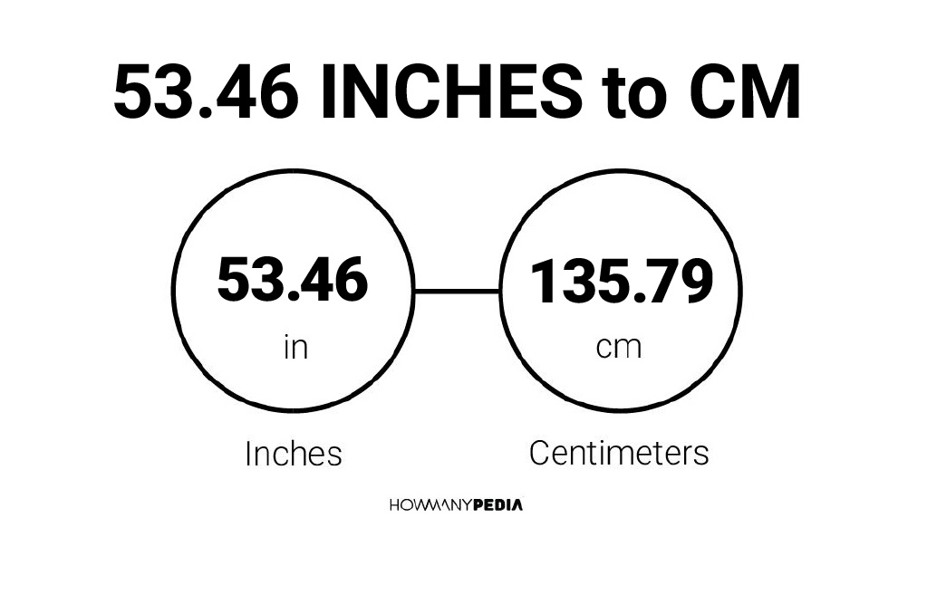 53-46-inches-to-cm-howmanypedia