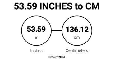 53.59 Inches to CM