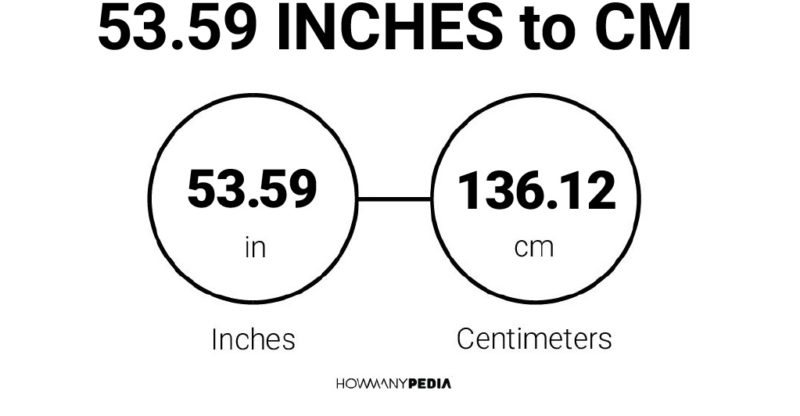 53.59 Inches to CM