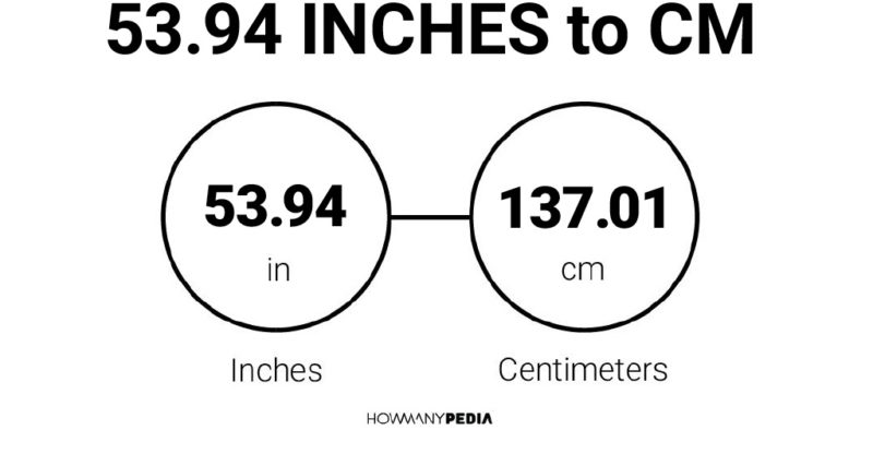 53.94 Inches to CM