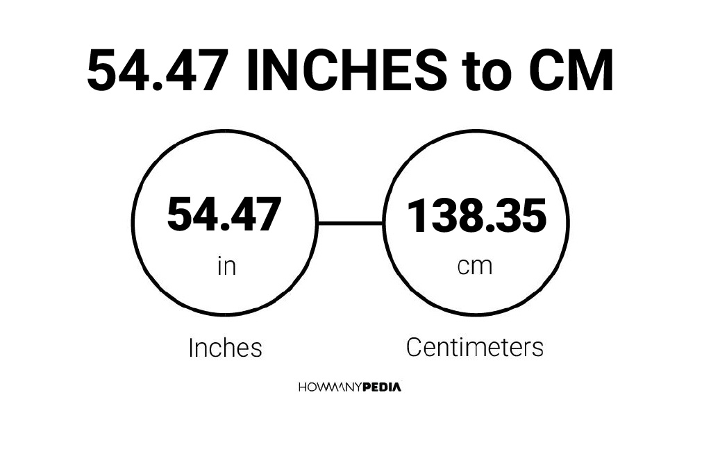 54-47-inches-to-cm-howmanypedia