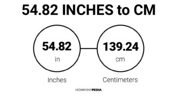 54.82 Inches to CM