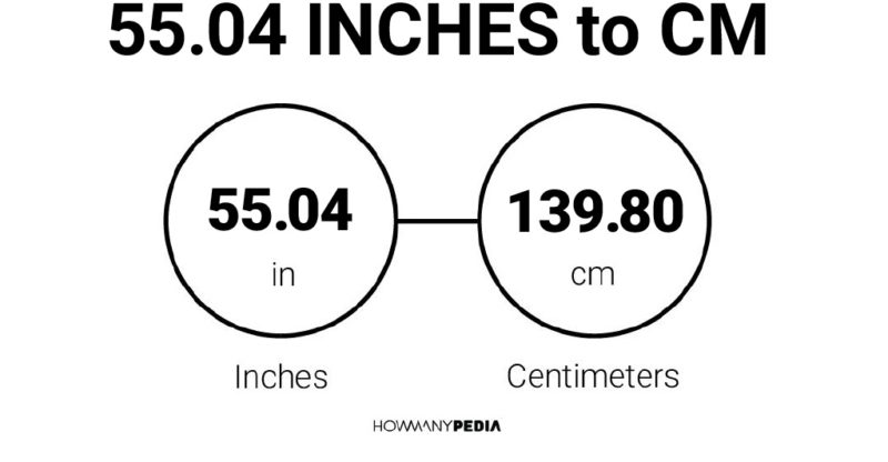 55.04 Inches to CM