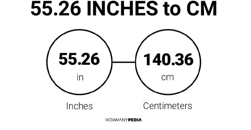 55.26 Inches to CM